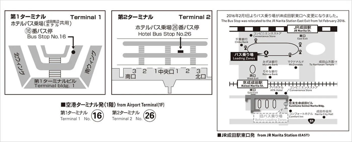Perhentian bas ulang-alik