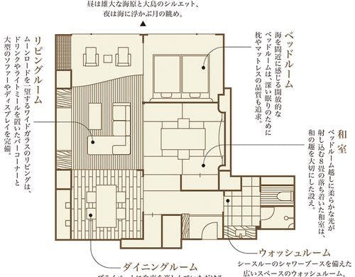 ムーンロードスイート「大室」間取り図