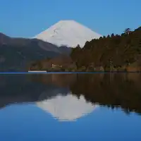 ภูเขาไฟฟูจิจากทะเลสาบอาชิ