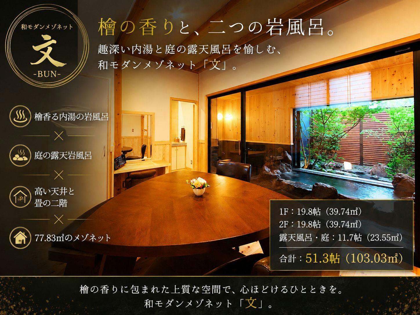 翻訳する日本語本文（【文】の内容）を貼り付けてください。改行もそのまま送ってください。