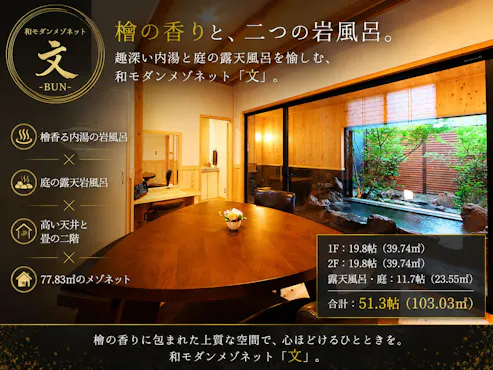 翻訳する日本語本文(【文】の内容)を貼り付けてください。改行もそのまま送ってください。