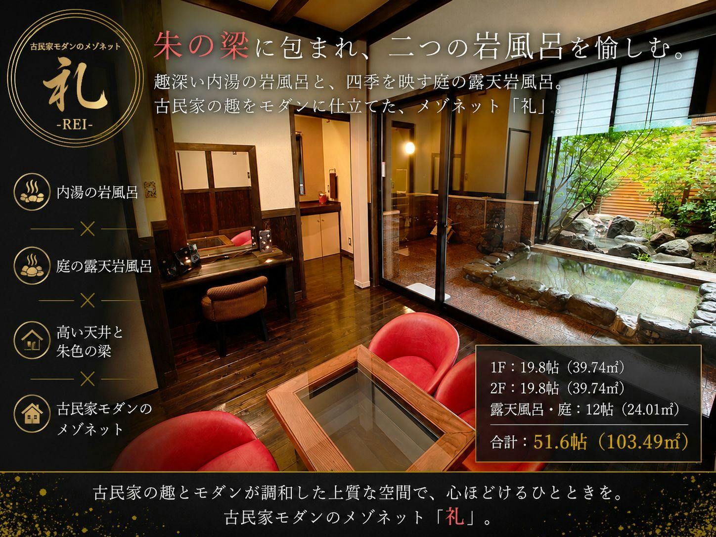 【Terima kasih】