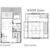ห้องนั่งเล่นและห้องน้ำอยู่ชั้น 1 ห้องนอนอยู่ชั้น 2