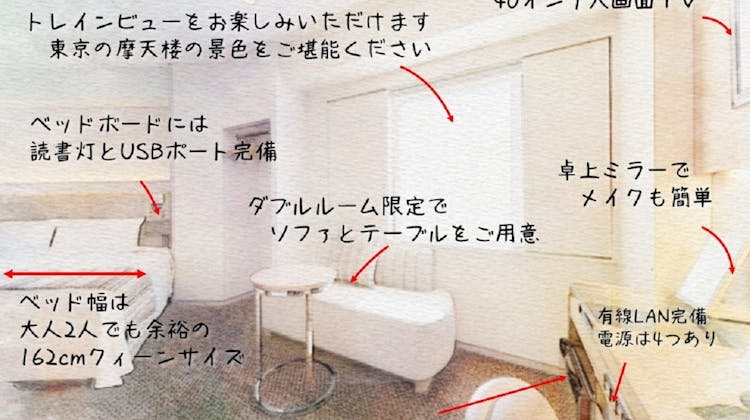 京王プレッソイン大手町 の宿泊プラン 予約 Yahoo トラベル 京王プレッソイン大手町 の宿泊プラン 予約 Yahoo トラベル