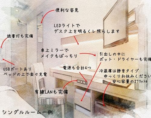 シングルルームの紹介用イラストです
