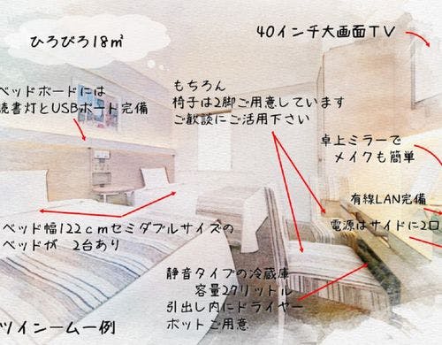 ツインルームの紹介用イラストです