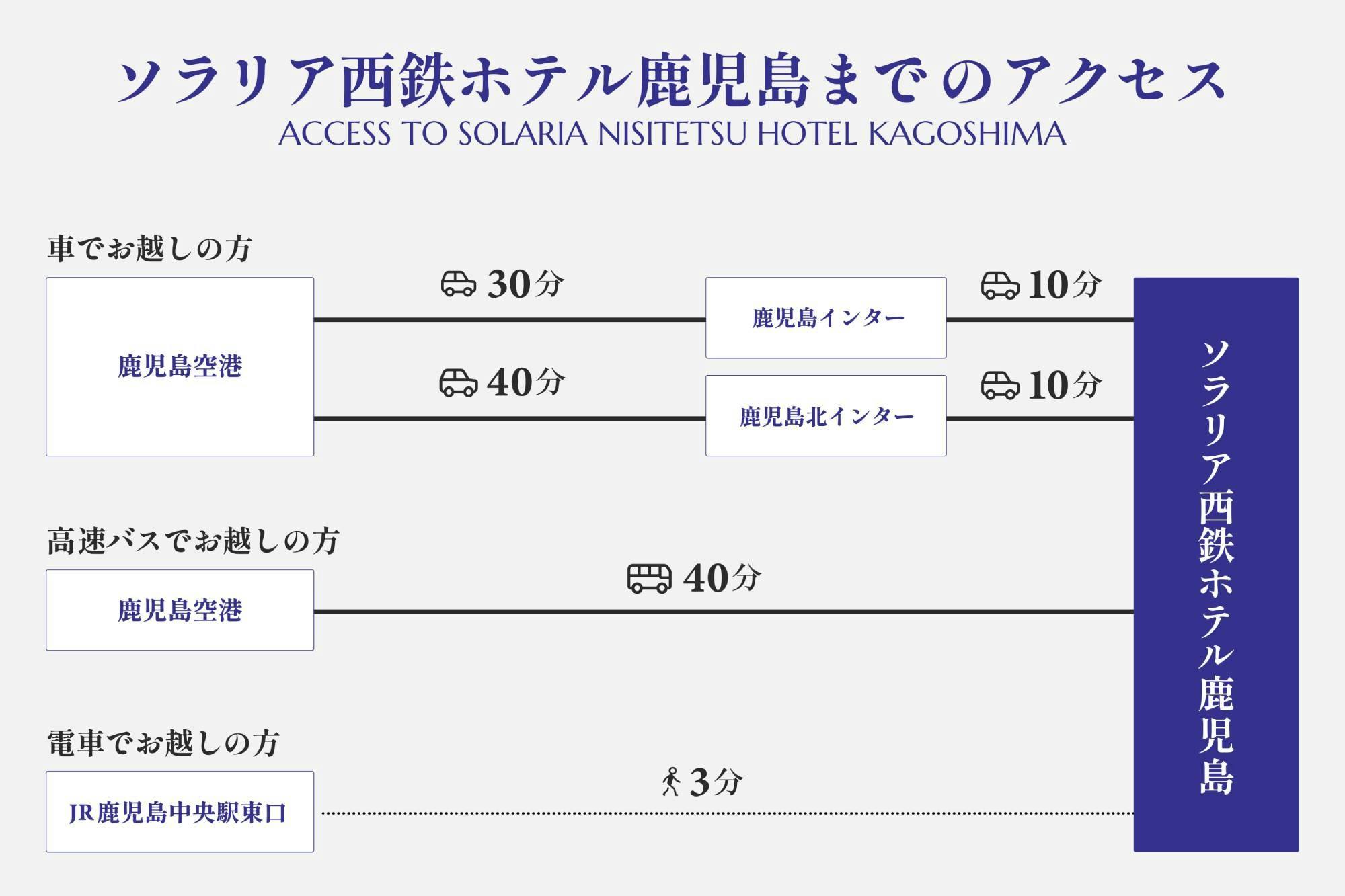 ソラリア西鉄ホテル鹿児島