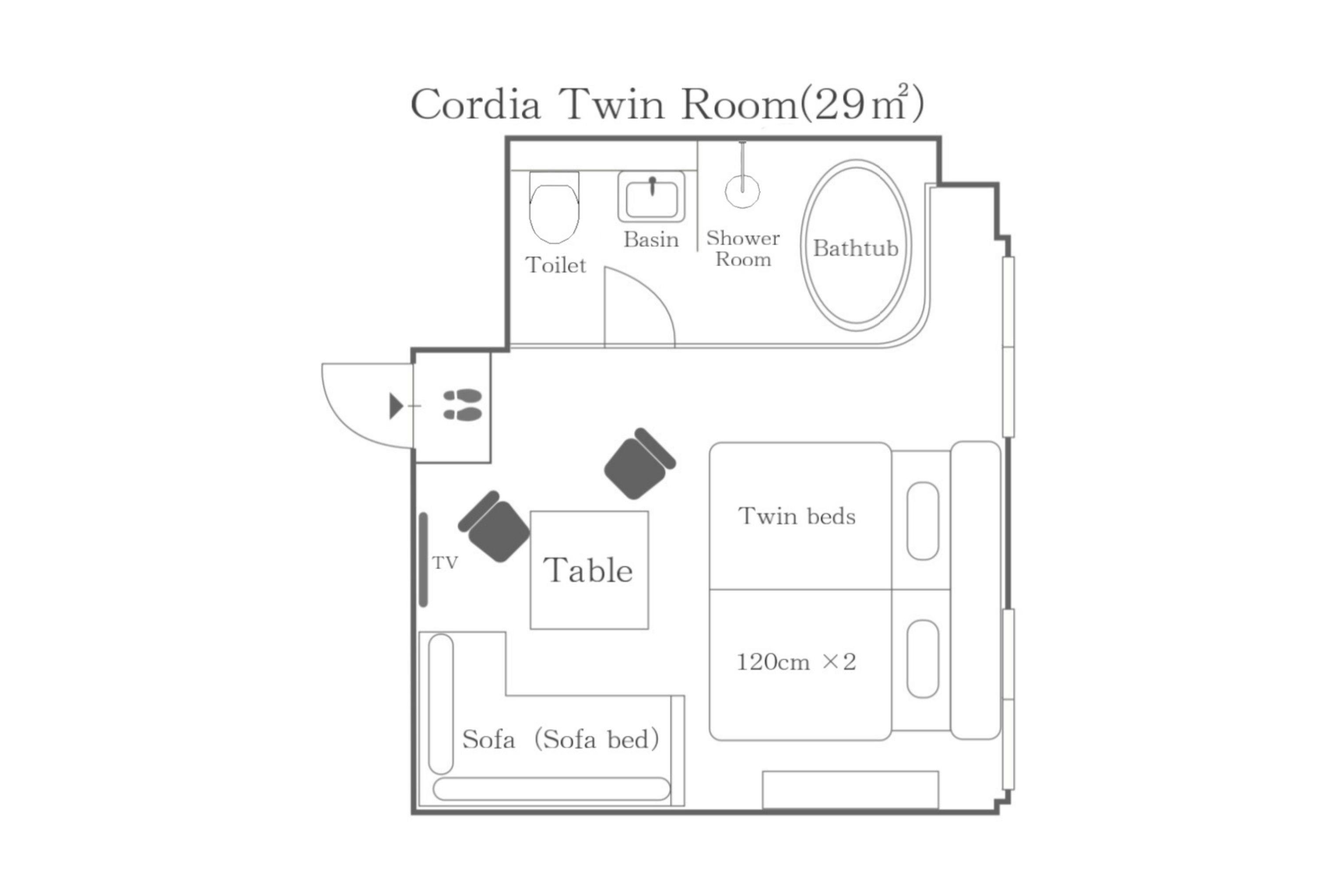 แปลนห้องทวินคอร์เดีย (เลย์เอาต์)