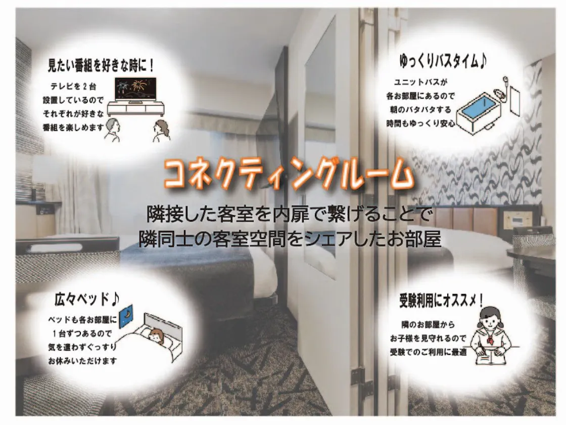 コネクティングルーム 概要