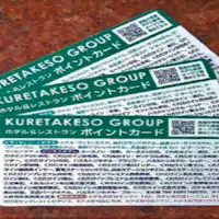 Kartu Poin Kuretake
