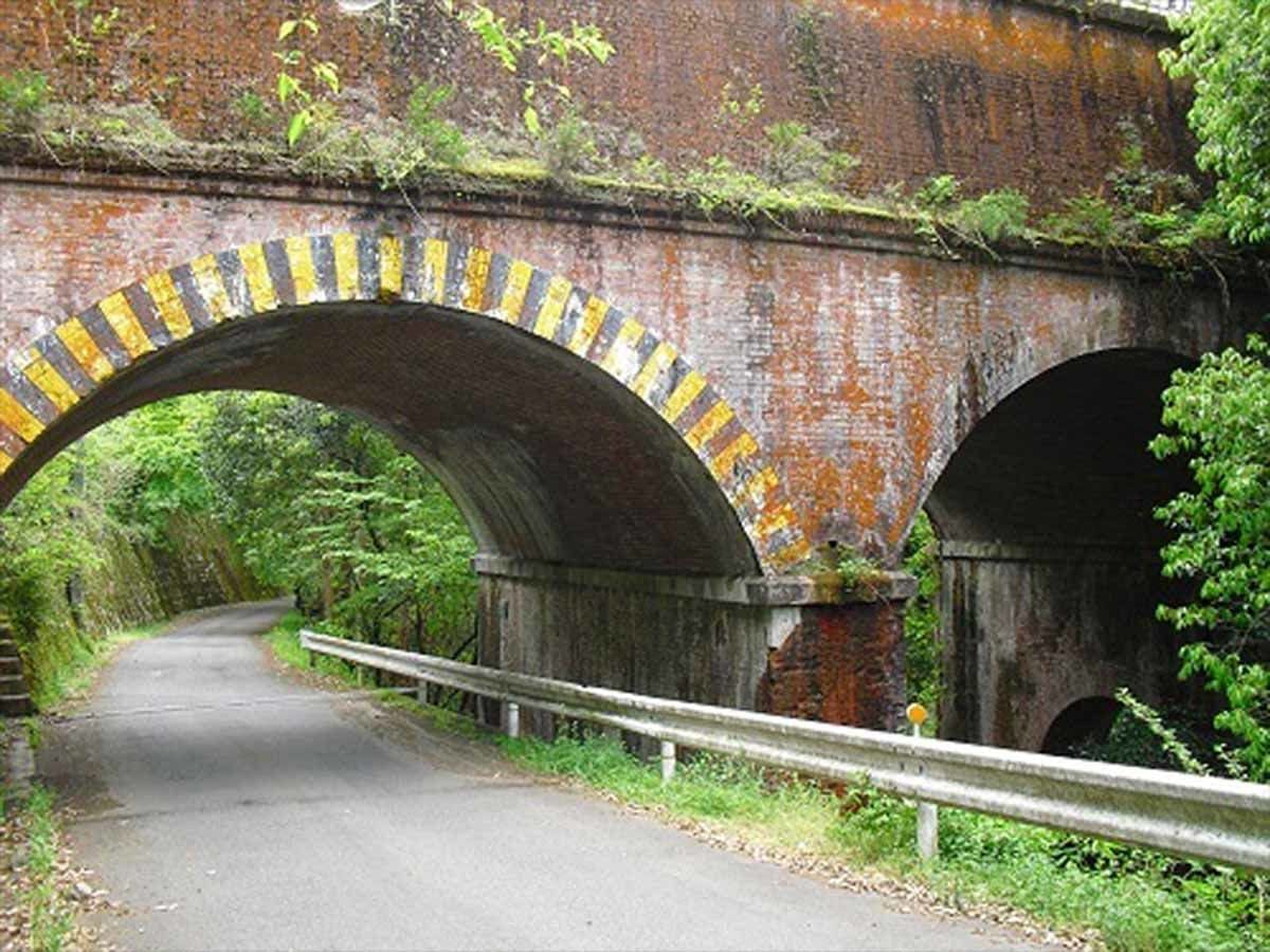 สะพานแว่นตา