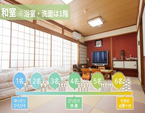 和室【禁煙】※洗面・浴室は別フロア