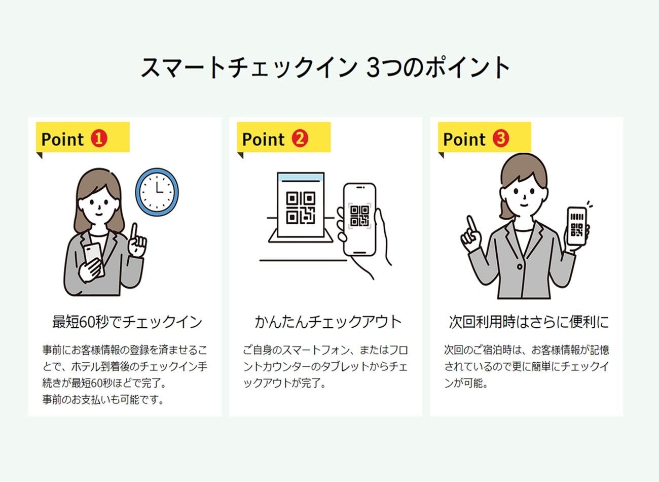 เช็คอินอัจฉริยะ