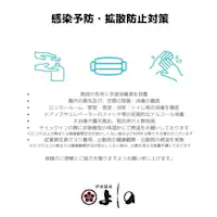 【Mengenai langkah-langkah pencegahan virus corona】