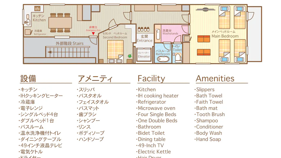 Residence Harimaya