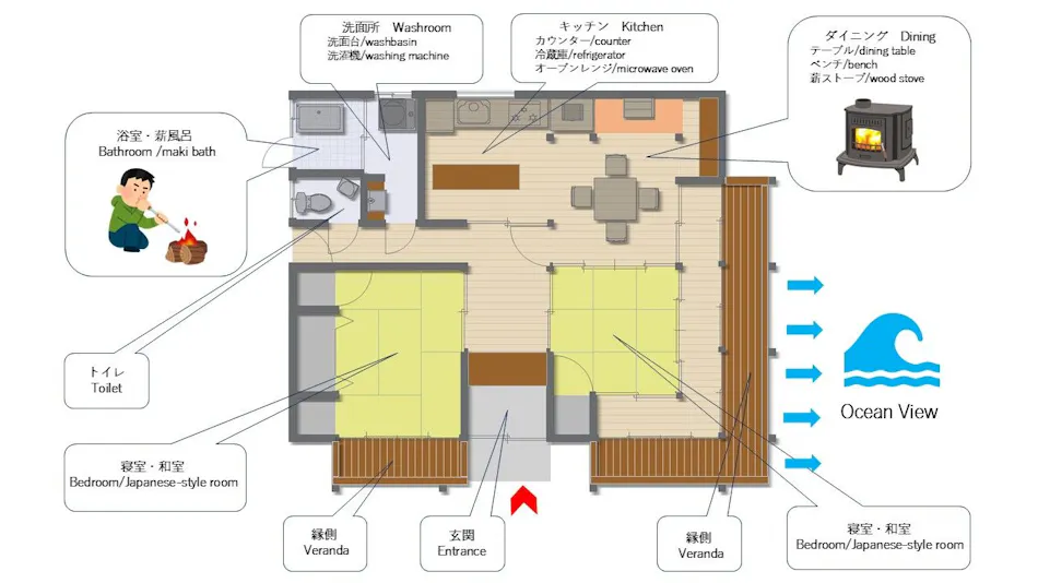 Tiny House Nekotama