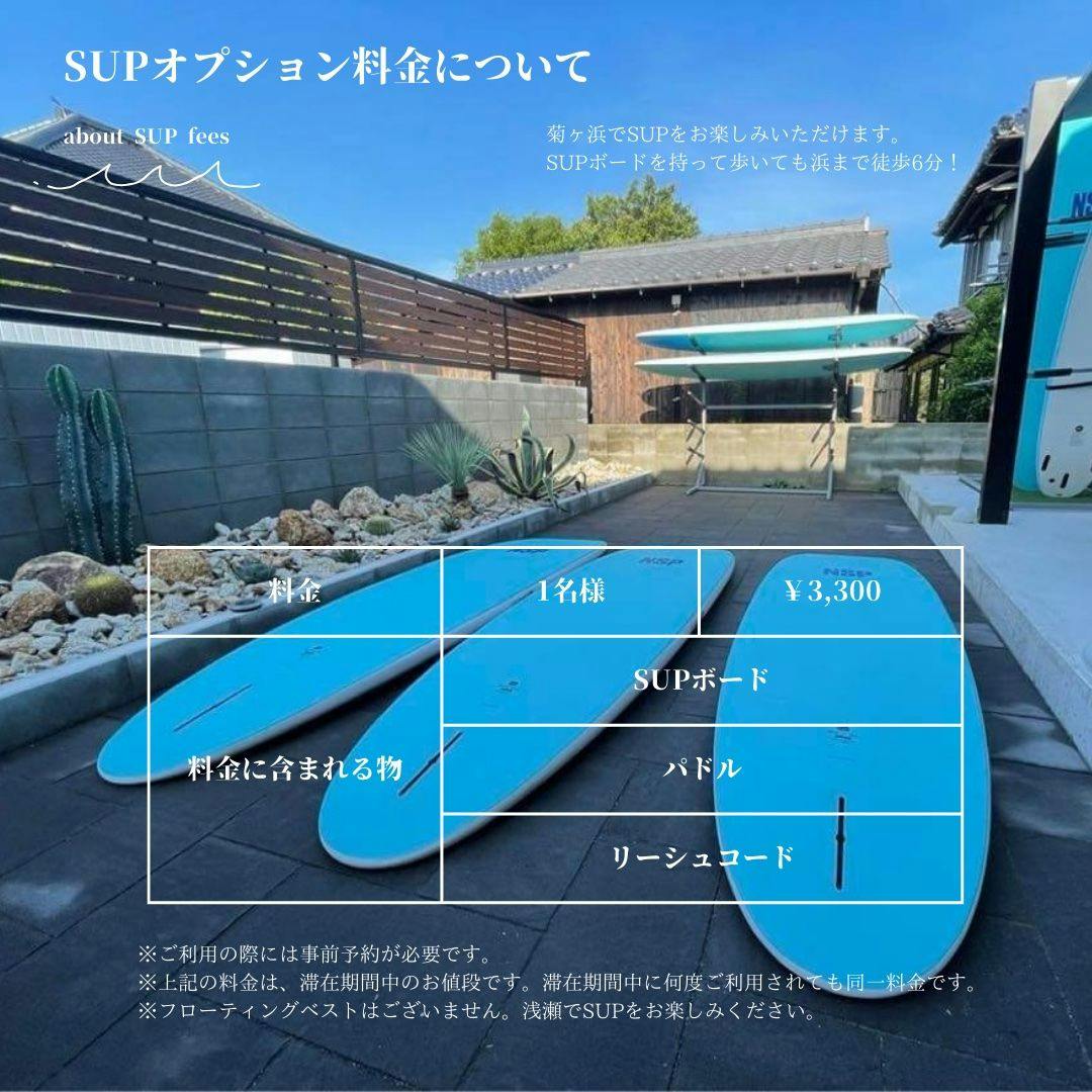 ค่าบริการใช้บอร์ด SUP