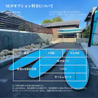 ค่าบริการใช้บอร์ด SUP