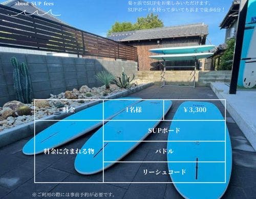 SUPボード利用料金