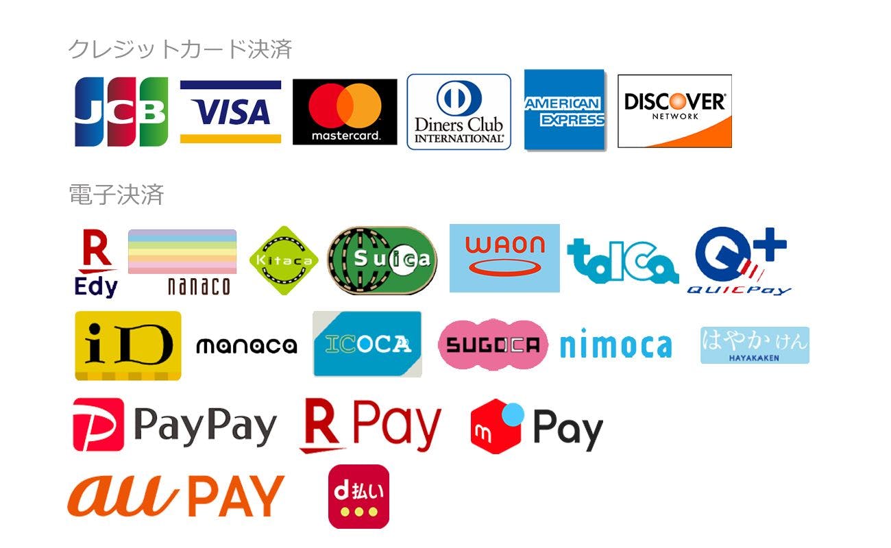 วิธีการชำระเงิน