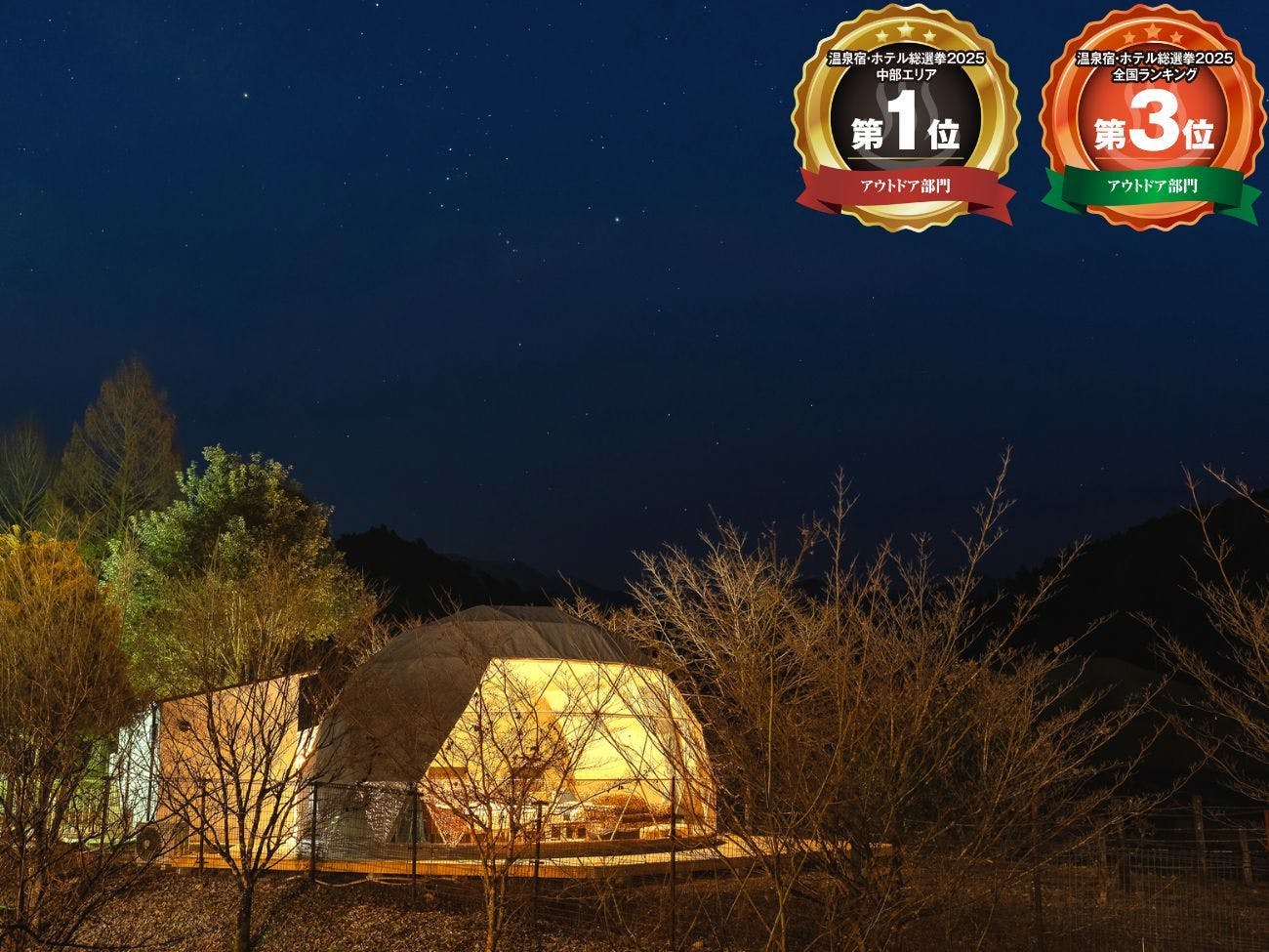 Pemilihan Mata Air Panas 2025