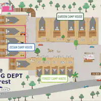 แผนMAP
