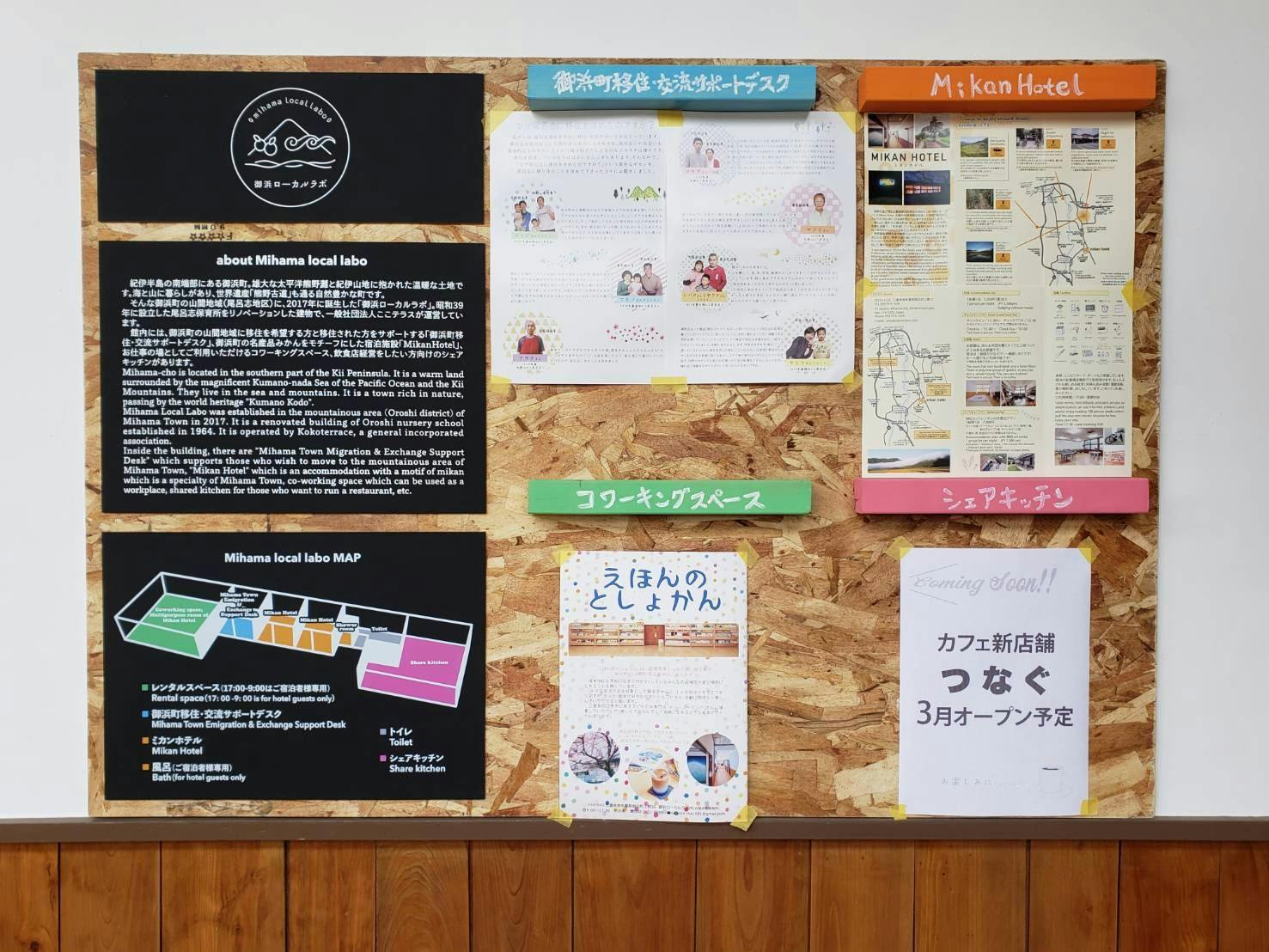 ป้ายแนะนำภายในอาคาร