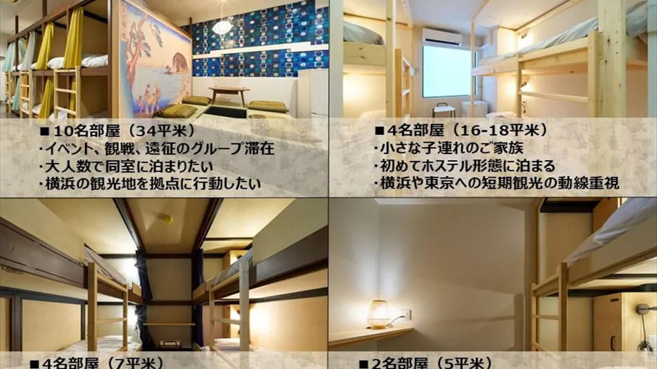 Retrospect STAY Yokohama