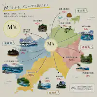 แผนที่ท่องเที่ยว