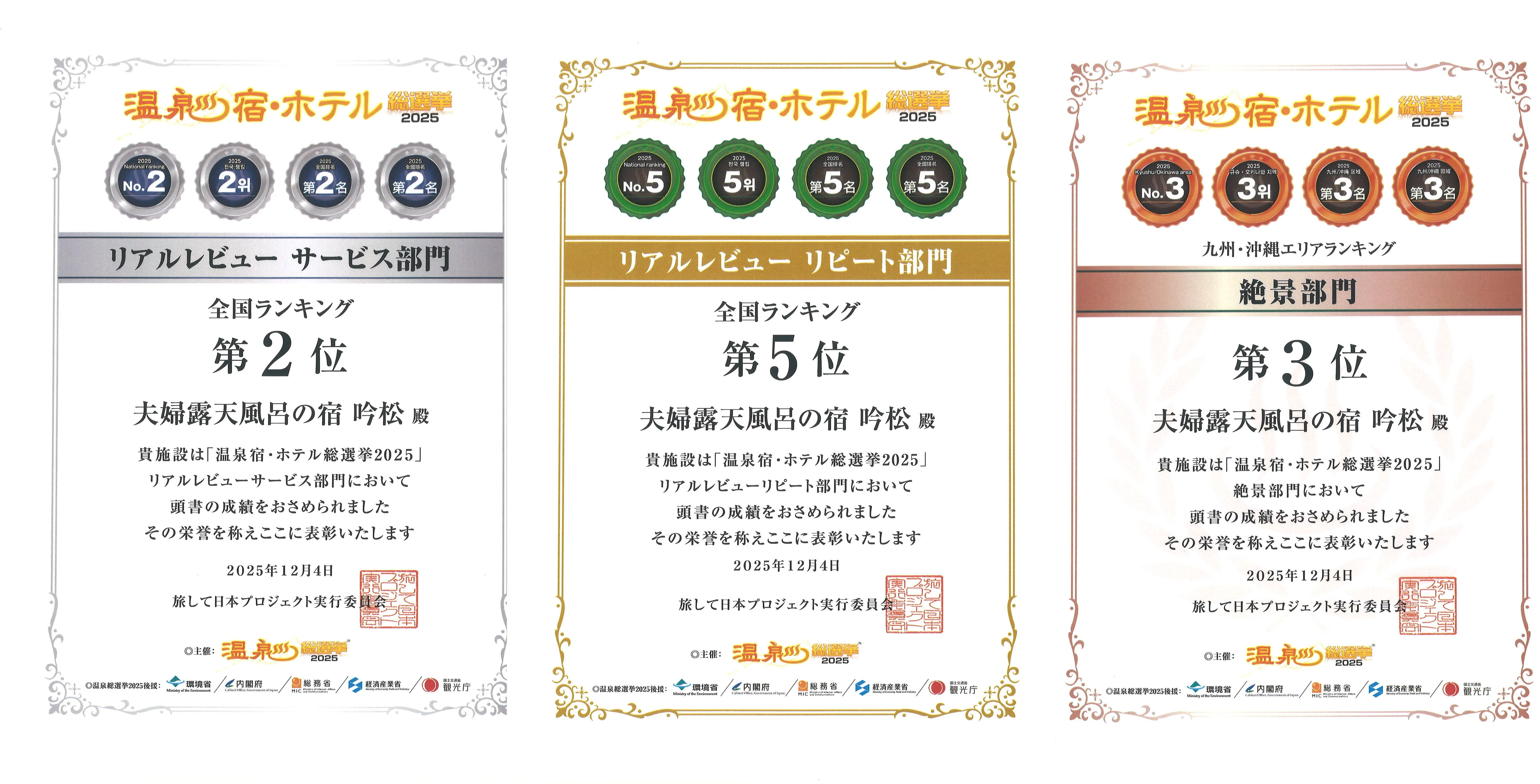 การเลือกตั้งโรงแรมที่พักน้ำพุร้อน 2025