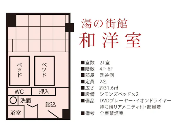 湯の街館 和洋室