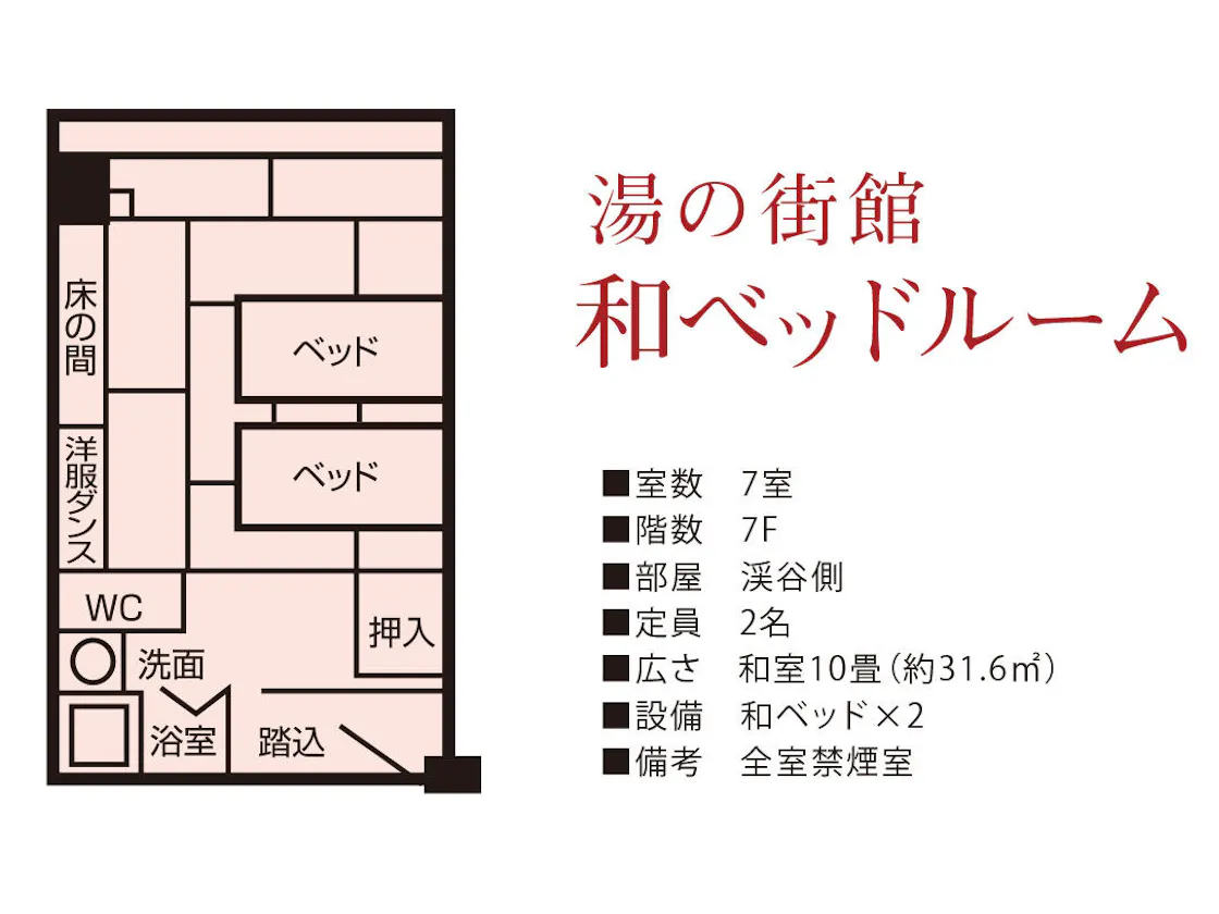 湯の街館 和ベッドルーム