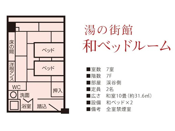 湯の街館 和ベッドルーム