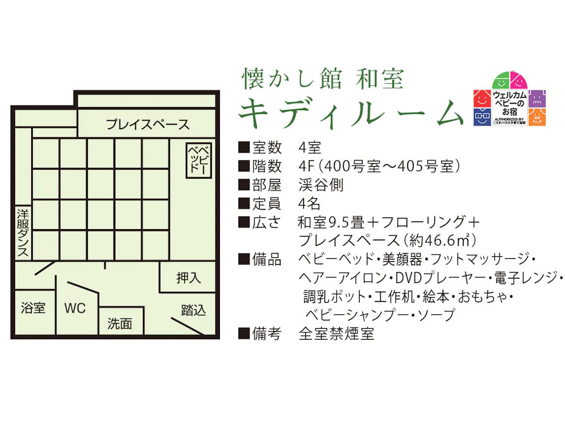 懐かし館 キディルーム