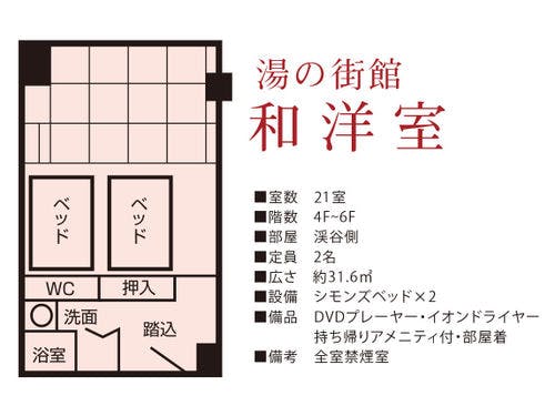 湯の街館　和洋室