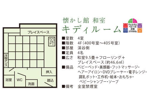 懐かし館 キディルーム