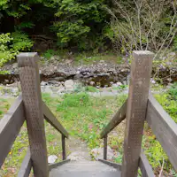 *【สภาพแวดล้อมโดยรอบ】