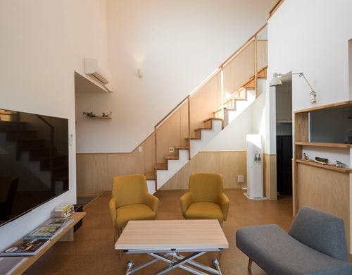 third dog リビング