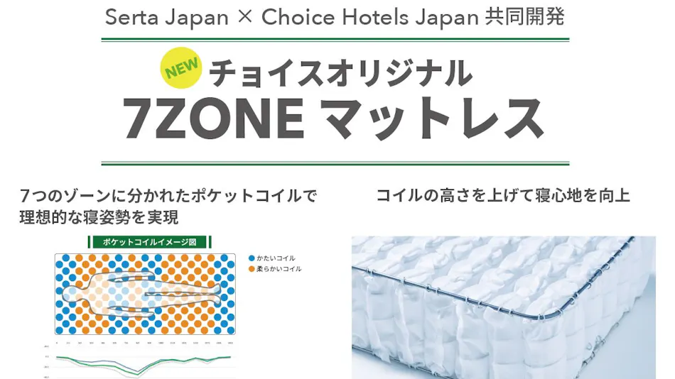 Comfort Hotel ERA Ise