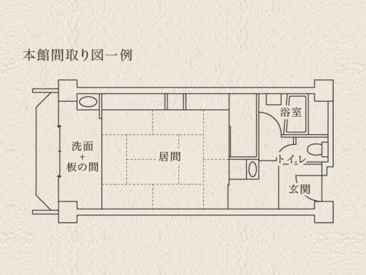 Hiranoya Ryokan & Sauna