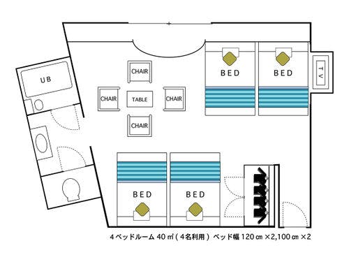 ＜間取図＞フォースルーム