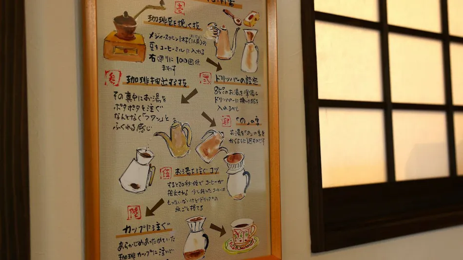 Hitoyoshi Onsen Shirasagisou