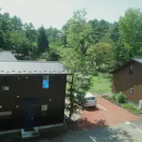 ภาพรวมของพื้นที่ทั้งหมด