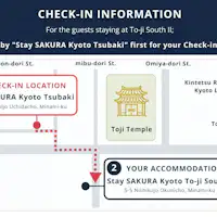 Maklumat Daftar Masuk