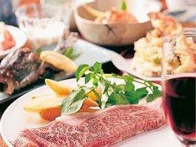 ペンションどんぐり