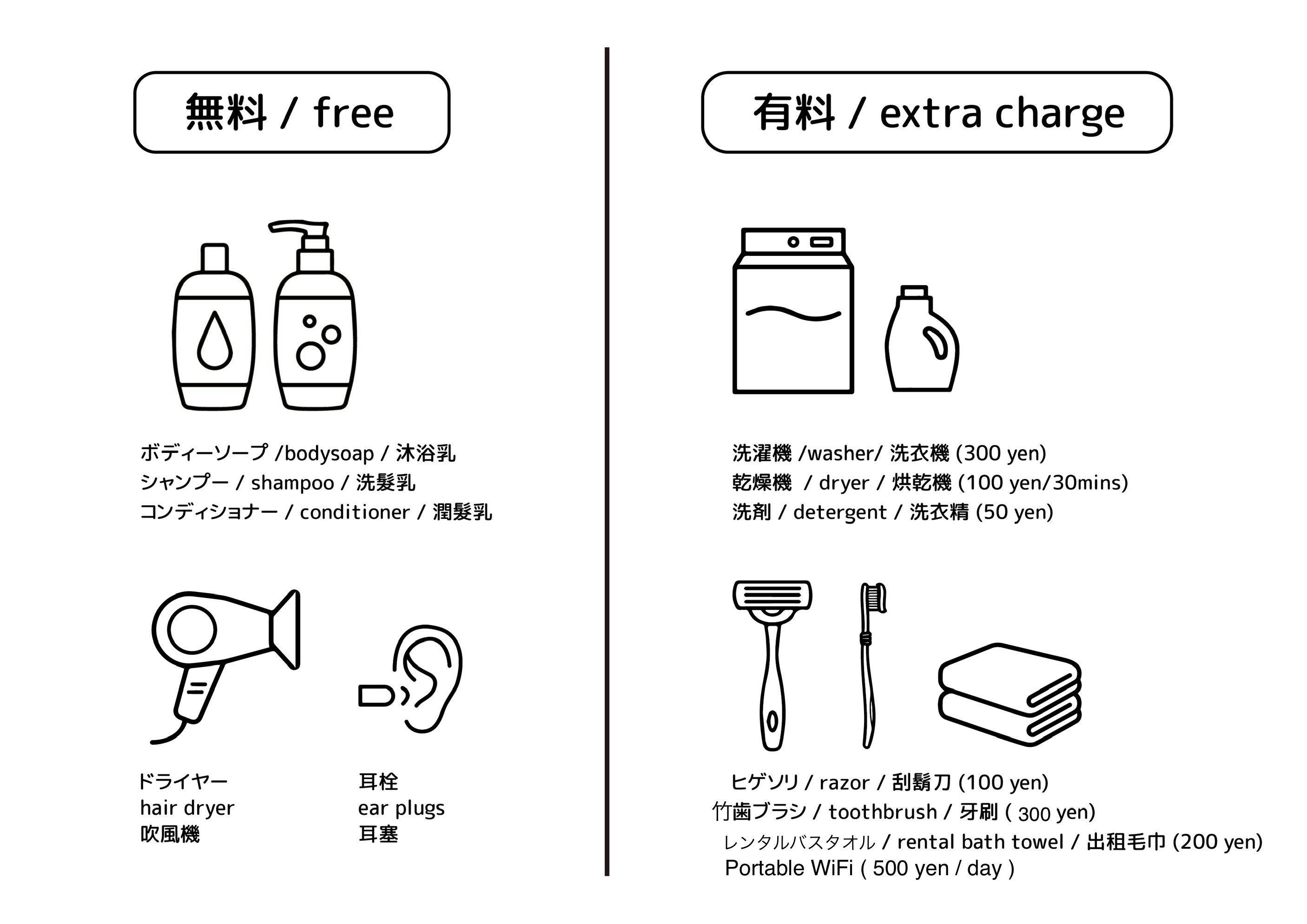 สิ่งอำนวยความสะดวกบางอย่างอาจมีค่าใช้จ่ายเพิ่มเติม