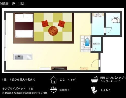 ２階【浮-UKI-】客室