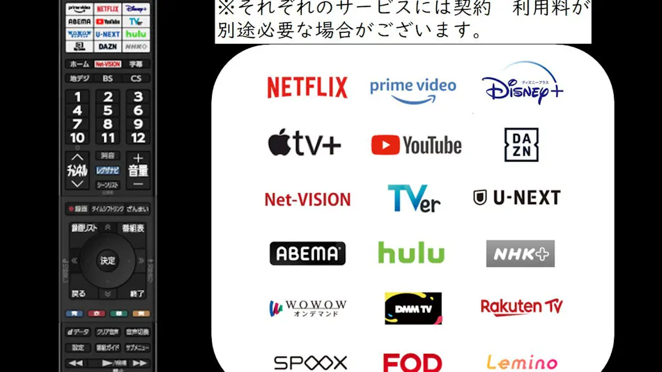 Natural Hot Spring Koshigaya Yumoto no Yu Hotel Grand Wise Koshigaya Premium Service