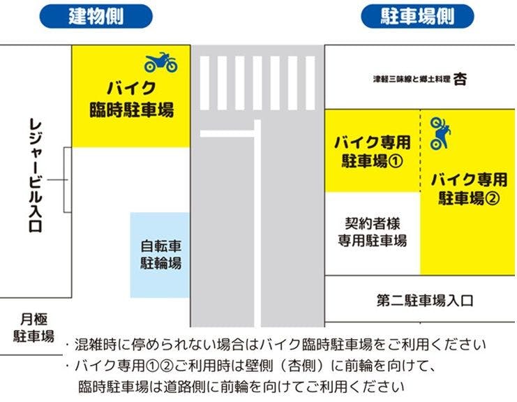 ข้อมูลเกี่ยวกับที่จอดรถจักรยานยนต์