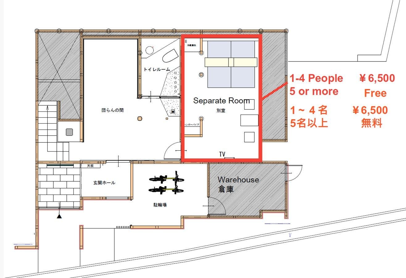 ห้องแยก